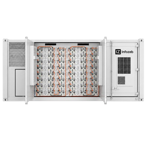 Utility BESS Systems